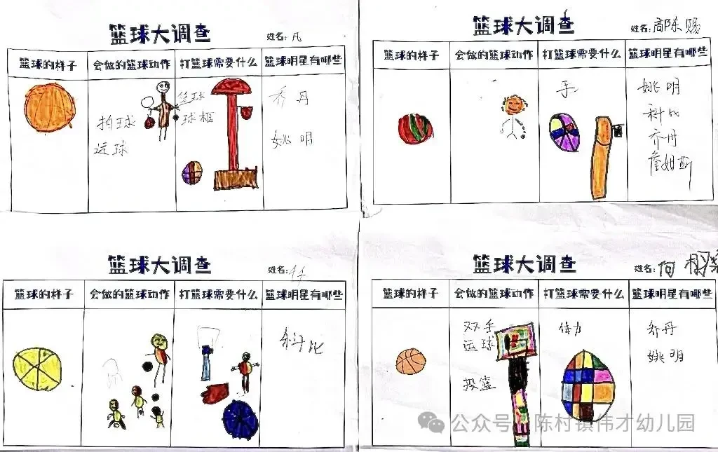 如何使用智能球场的数据分析工具优化篮球训练?